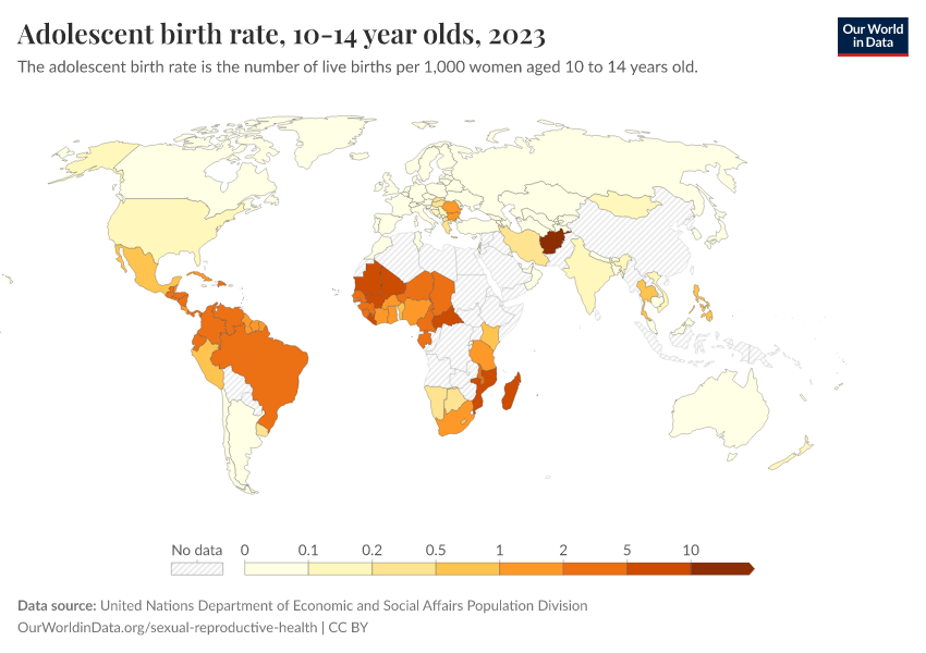 A thumbnail of the "Adolescent birth rate, 10-14 year olds" chart