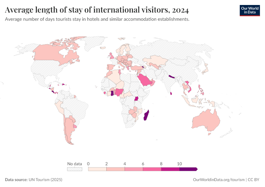 A thumbnail of the "Average length of stay of international visitors" chart