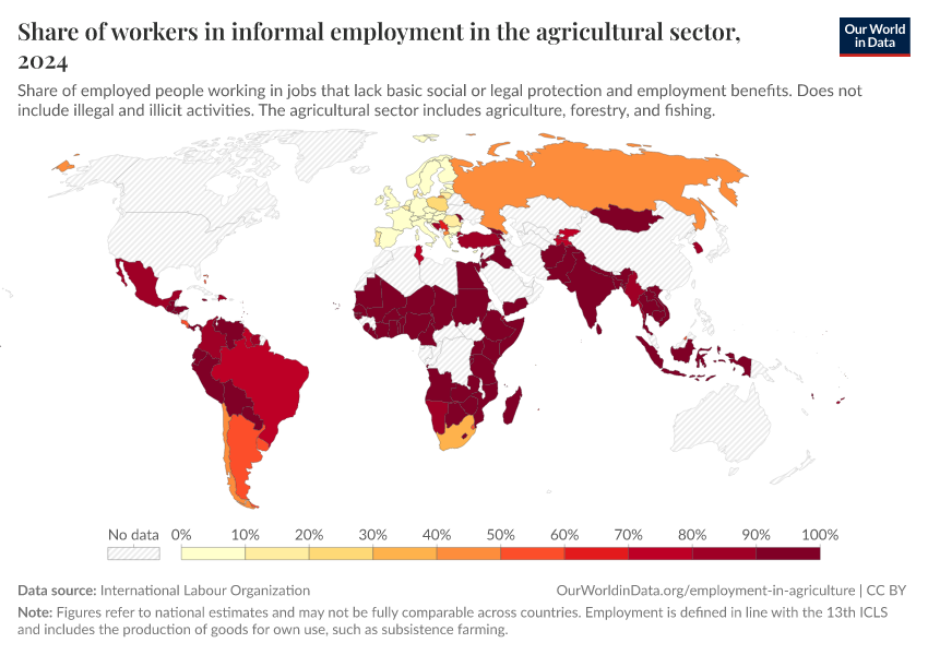 A thumbnail of the "Share of workers in informal employment in the agricultural sector" chart
