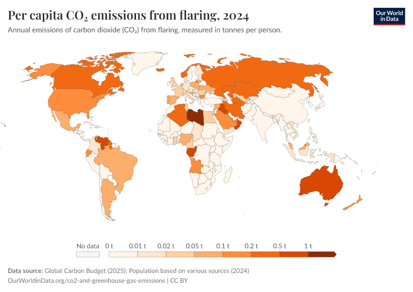 A thumbnail of the "Per capita CO₂ emissions from flaring" chart