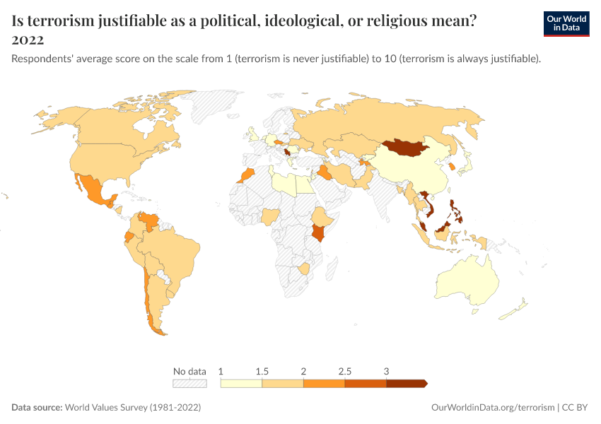 A thumbnail of the "Is terrorism justifiable as a political, ideological, or religious mean? 2022" chart