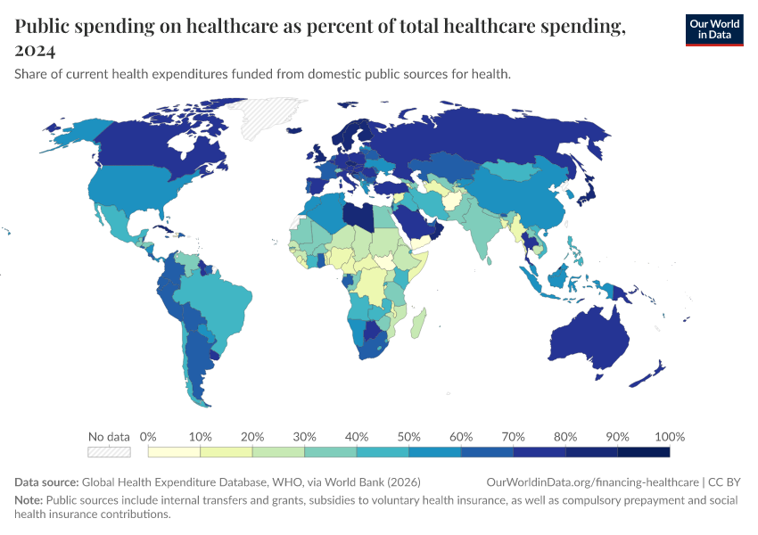 A thumbnail of the "Public spending on healthcare as percent of total healthcare spending" chart