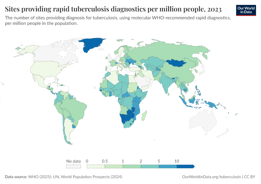 A thumbnail of the "Sites providing rapid tuberculosis diagnostics per million people" chart